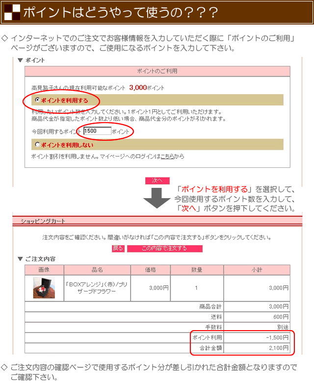 花屋－フラワーギフト－インターネット宅配花屋さん花RiRo－ポイントについて